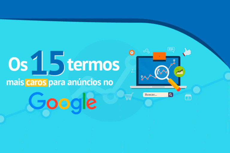 As palavras-chave mais caras do Google AdWords no Brasil